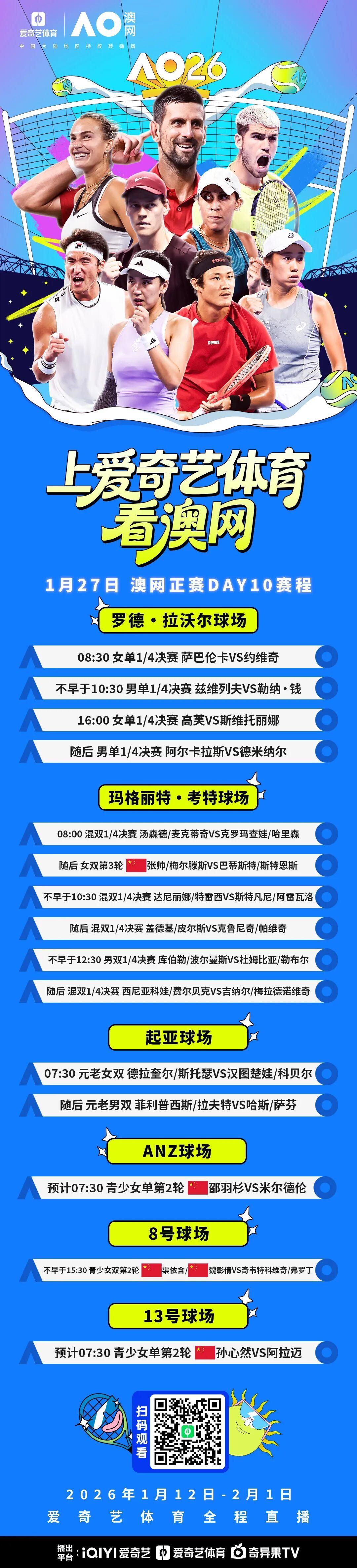 元游棋牌app下载-澳网1/4决赛今日开战：阿卡大战德米纳尔 张帅出战女双第三轮