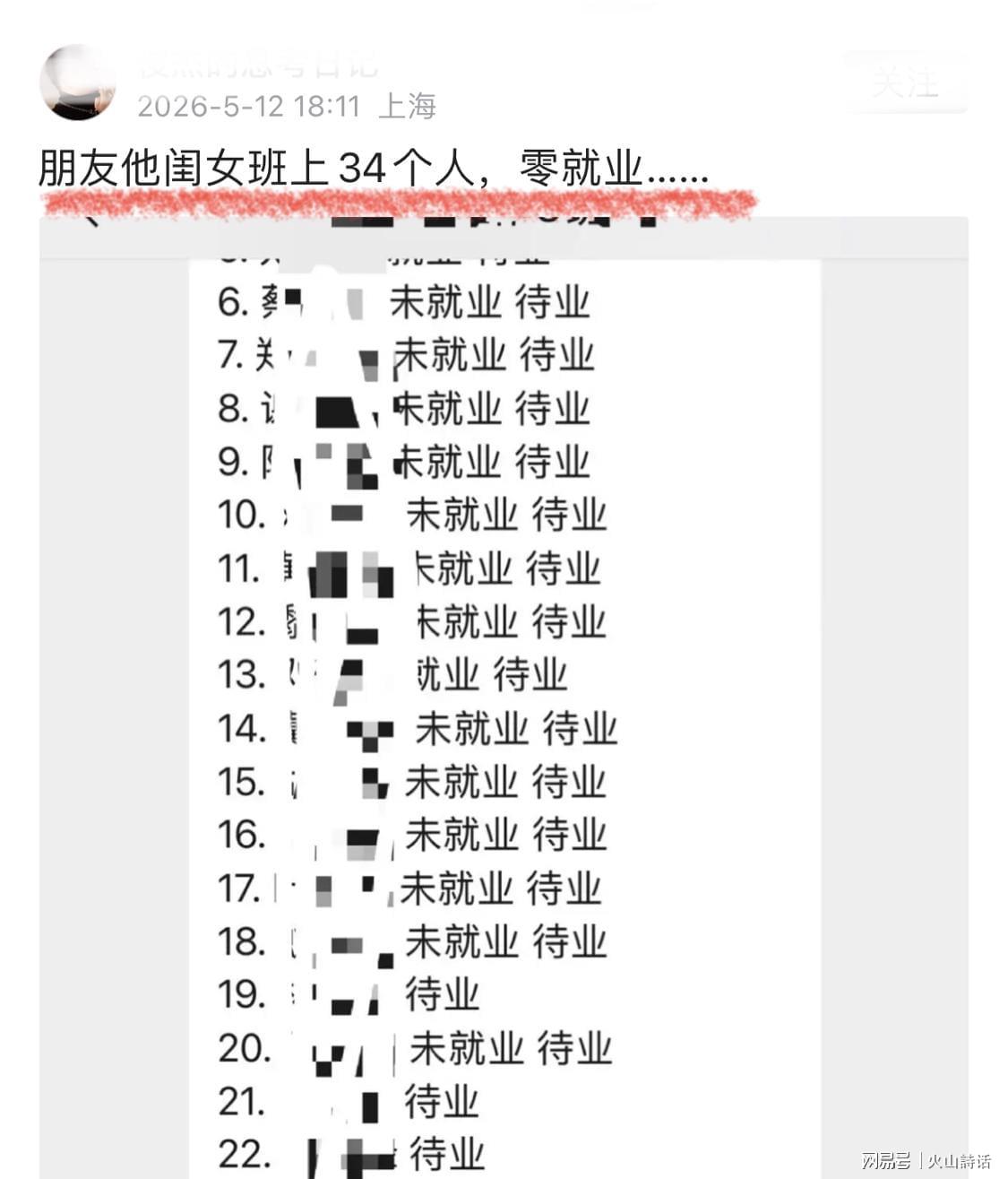 元游棋牌-扎心！朋友孩子的班34人处于“零就业”状态，引热议